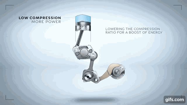 汽车零部件,汽车发动机