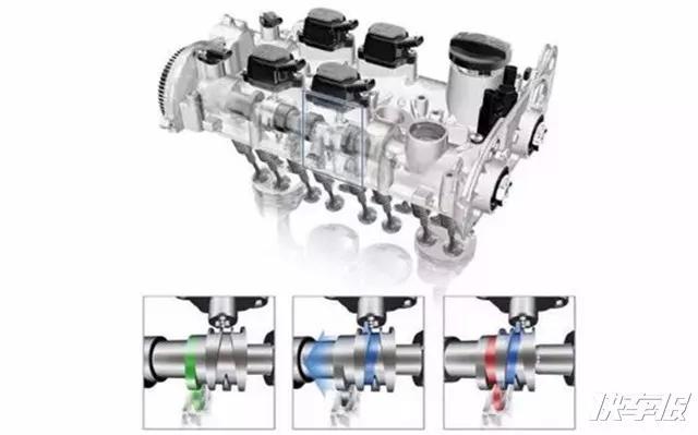 汽车零部件,汽车发动机