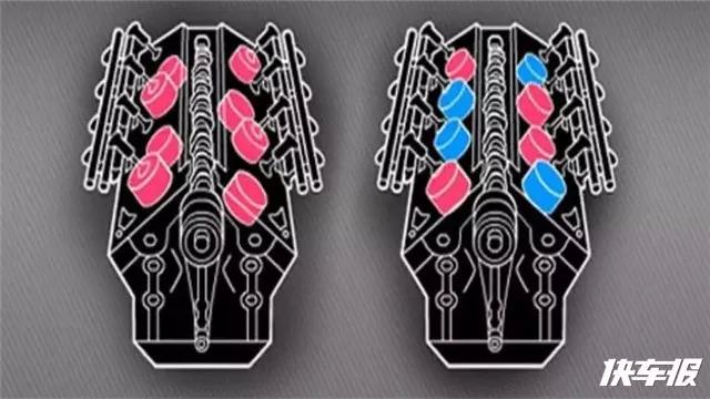 汽车零部件,汽车发动机