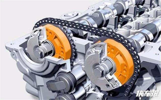 汽车零部件,汽车发动机