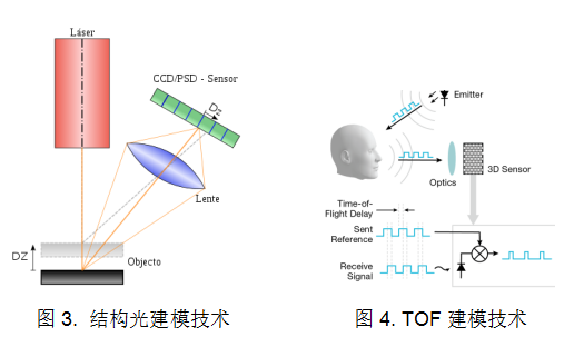 图片.png?imageView2/2/w/550