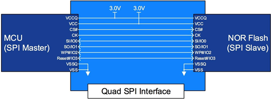 blob.png?imageView2/2/w/550