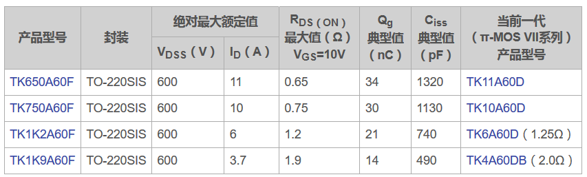 图片.png?imageView2/2/w/550