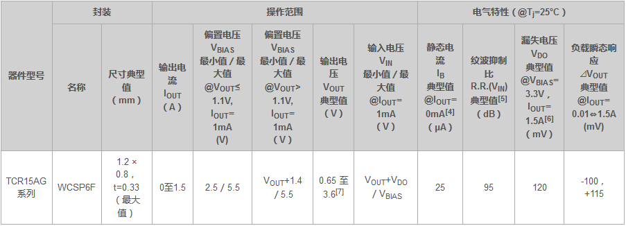 图片.png?imageView2/2/w/550