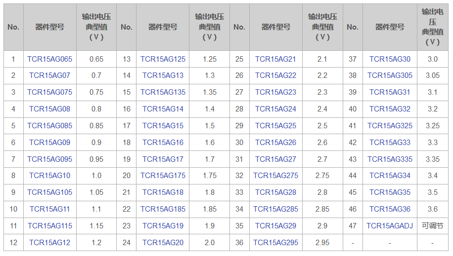 图片.png?imageView2/2/w/550