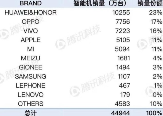 blob.png?imageView2/2/w/550