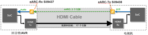 blob.png?imageView2/2/w/550