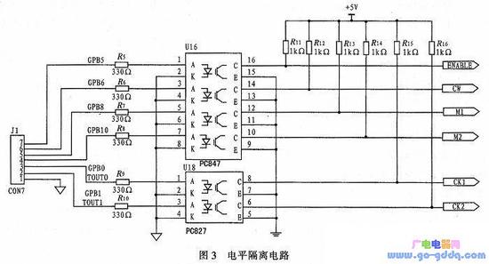 基于ARM9和QT的步进电机驱动控制系统设计与实现