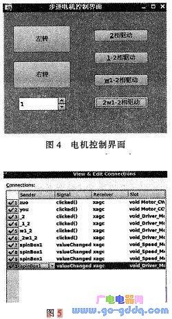 基于ARM9和QT的步进电机驱动控制系统设计与实现