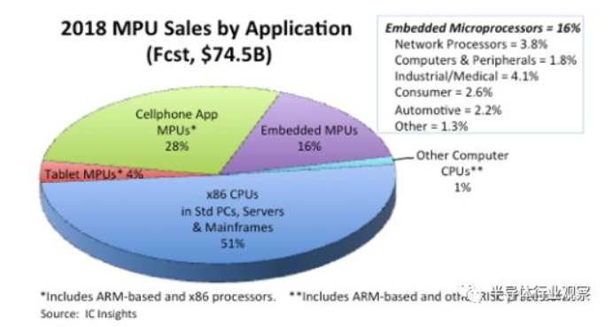 图片.png?imageView2/2/w/550