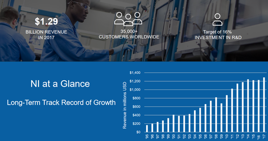 1517543729217162.png?imageView2/2/w/550 图片.png?imageView2/2/w/550