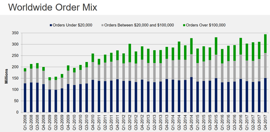 1517543843721803.png?imageView2/2/w/550 图片.png?imageView2/2/w/550