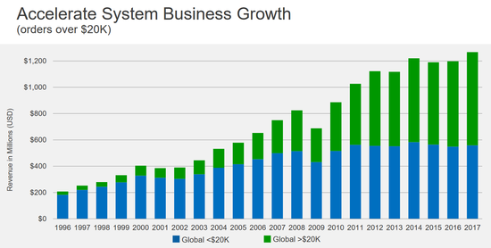 1517543898793724.png?imageView2/2/w/550 图片.png?imageView2/2/w/550
