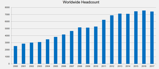 1517544053388598.png?imageView2/2/w/550 图片.png?imageView2/2/w/550