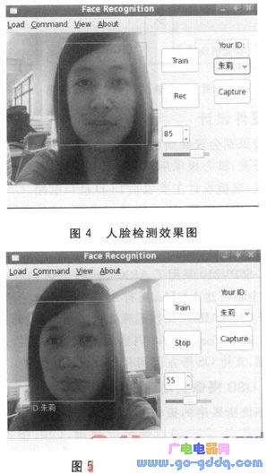 人脸识别会议签到的嵌入式系统设计