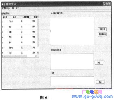 人脸识别会议签到的嵌入式系统设计