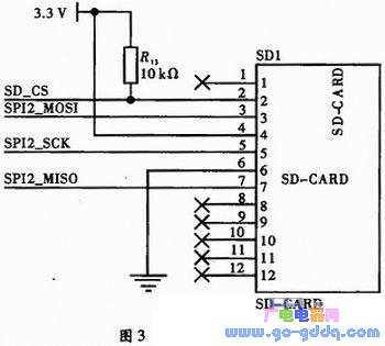 基于STM32的加密录音笔设计