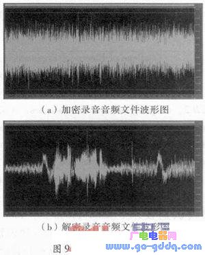 基于STM32的加密录音笔设计