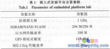 基于Cortex-A8嵌入式实验平台的设计与实现