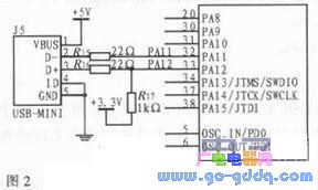 基于HID协议的工控自定义键盘接口设计