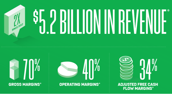 blob.png?imageView2/2/w/550