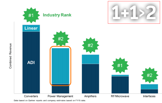 blob.png?imageView2/2/w/550