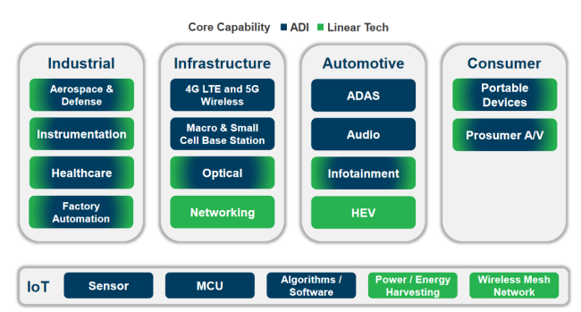 blob.png?imageView2/2/w/550