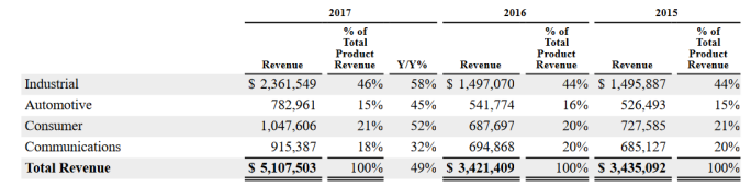 blob.png?imageView2/2/w/550