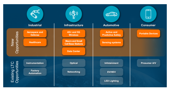 blob.png?imageView2/2/w/550