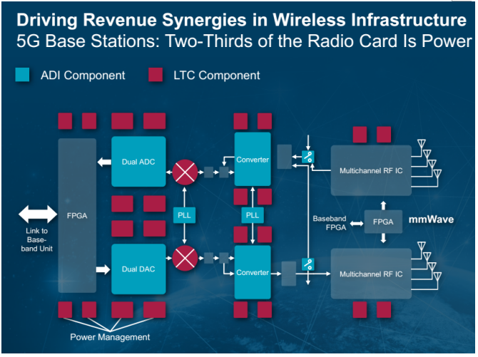 blob.png?imageView2/2/w/550