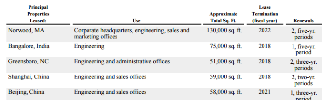 blob.png?imageView2/2/w/550