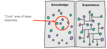 1517814636439135.png?imageView2/2/w/550 blob.png?imageView2/2/w/550