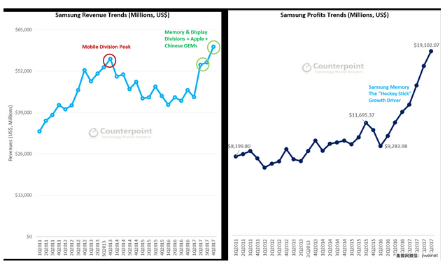 1517973141974036.png?imageView2/2/w/550 图片.png?imageView2/2/w/550