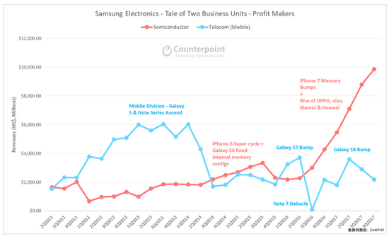 1517973161531209.png?imageView2/2/w/550 图片.png?imageView2/2/w/550