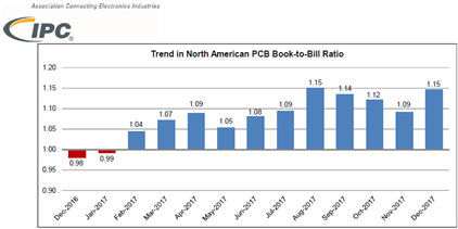 blob.png?imageView2/2/w/550