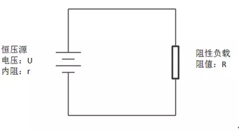 blob.png?imageView2/2/w/550