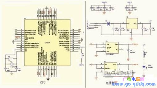 图2  CPU及电源模块