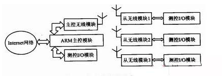 1.jpg?imageView2/2/w/550