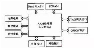 2.jpg?imageView2/2/w/550