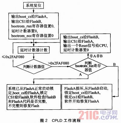 b.jpg?imageView2/2/w/550