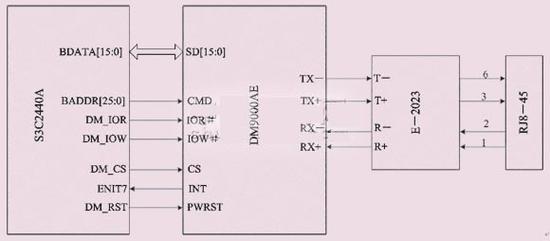 3.jpg?imageView2/2/w/550