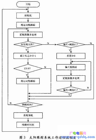 c.jpg?imageView2/2/w/550