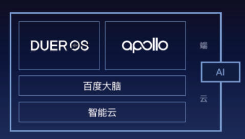 blob.png?imageView2/2/w/550