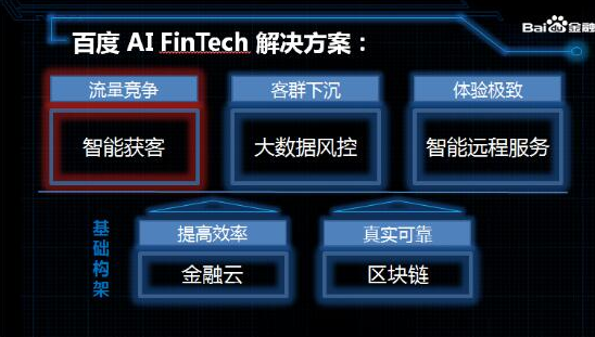 blob.png?imageView2/2/w/550