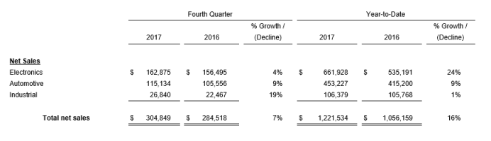 blob.png?imageView2/2/w/550