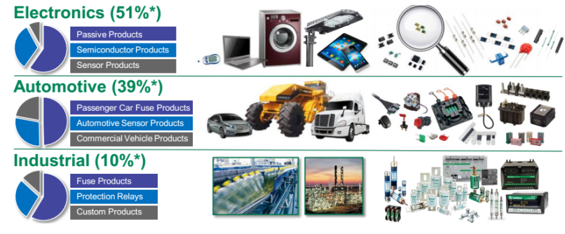 blob.png?imageView2/2/w/550