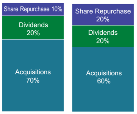 blob.png?imageView2/2/w/550