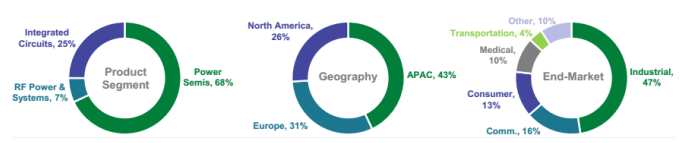 blob.png?imageView2/2/w/550