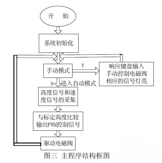 33.jpg?imageView2/2/w/550