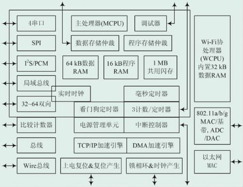 1111.jpg?imageView2/2/w/550